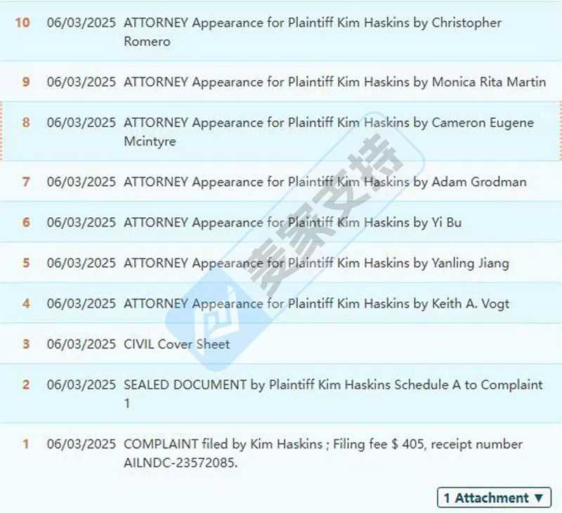 25-cv-06190，喵版权持续作战，12个作品发起TRO，仍有30个“备胎”暗藏杀机