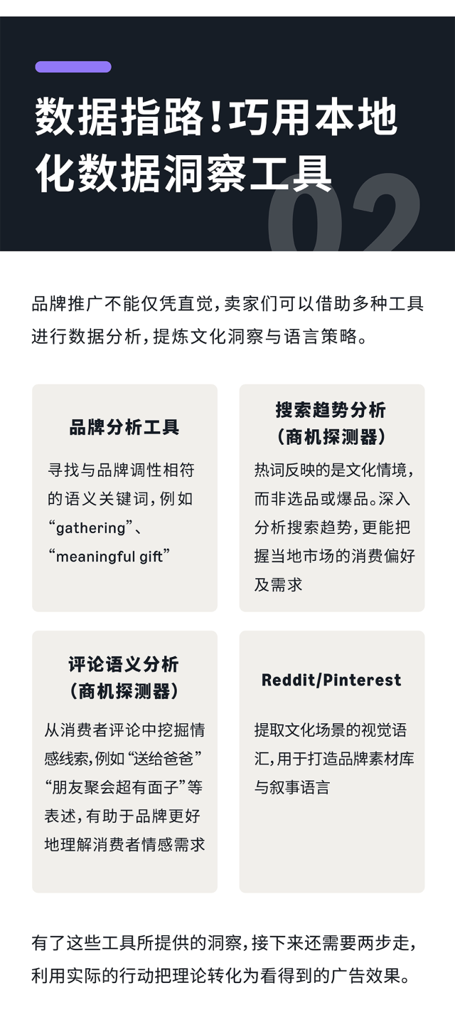 亚马逊七月制胜法则：用洞察打动人心，让品牌深入本土