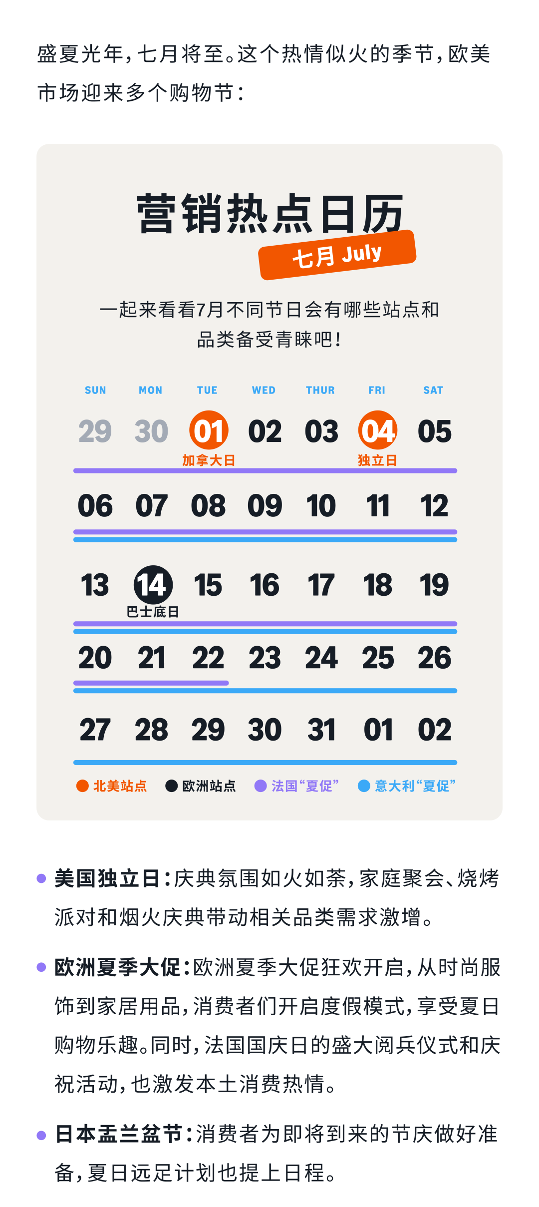亚马逊七月制胜法则：用洞察打动人心，让品牌深入本土