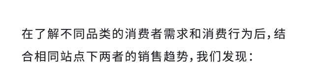把握亚马逊广告黄金期,拒绝盲目投放“白花钱”!