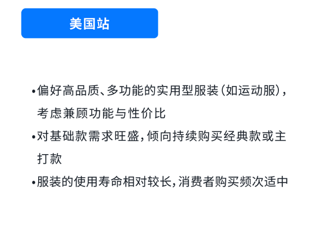 把握亚马逊广告黄金期，拒绝盲目投放“白花钱”！