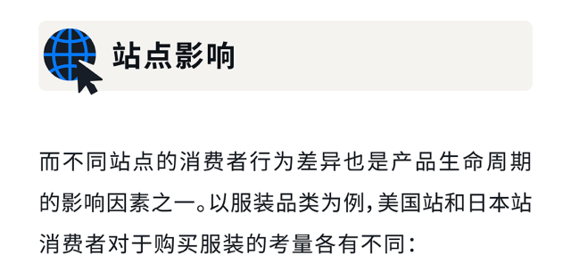 把握亚马逊广告黄金期,拒绝盲目投放“白花钱”!