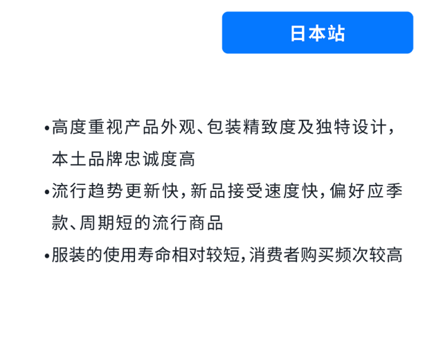 把握亚马逊广告黄金期，拒绝盲目投放“白花钱”！
