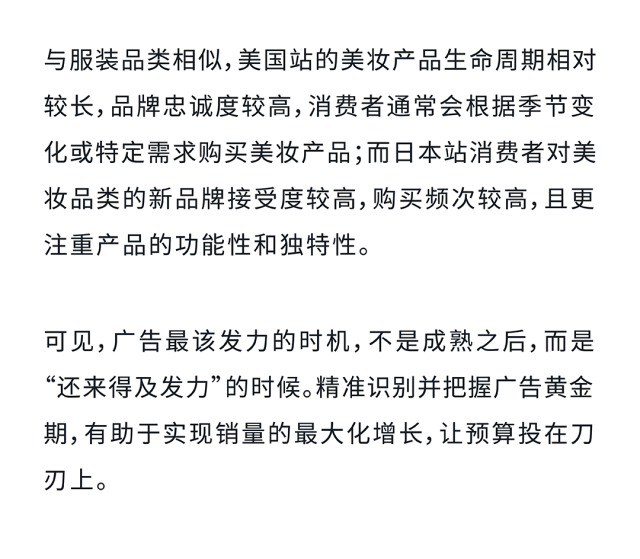 把握亚马逊广告黄金期,拒绝盲目投放“白花钱”!