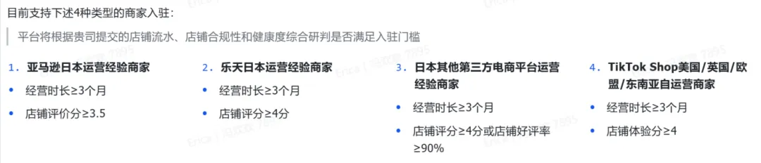 TikTok Shop入驻指南｜欧盟、墨西哥、巴西、日本站点全流程解析