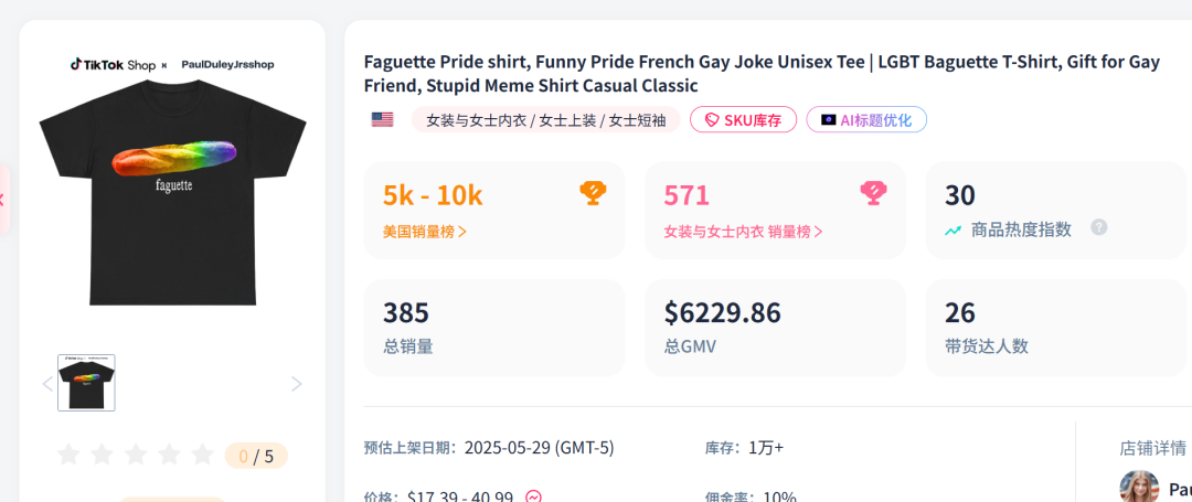 7日爆卖6000+，钥匙扣在TikTok收割彩虹经济