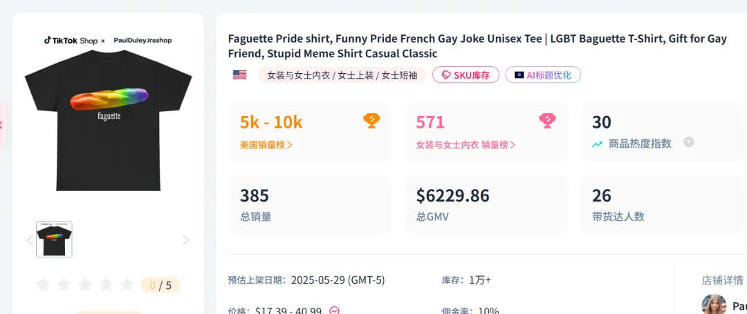 7日爆卖6000+,钥匙扣在TikTok收割彩虹经济
