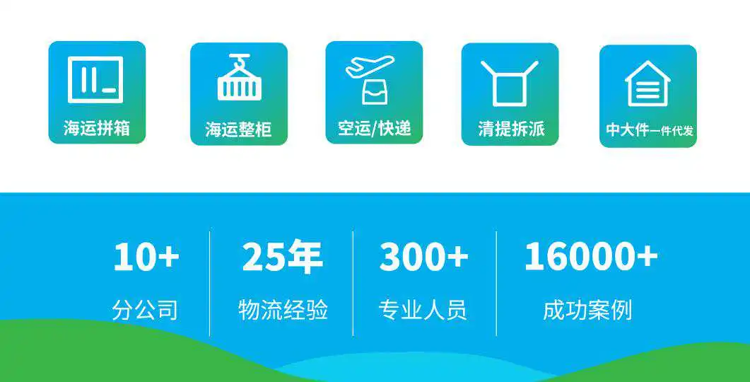 喜讯！众包正式加入IFLN国际货代联盟组织