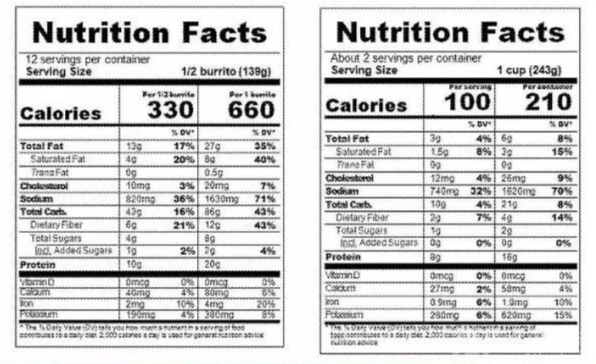 美国营养标签认证