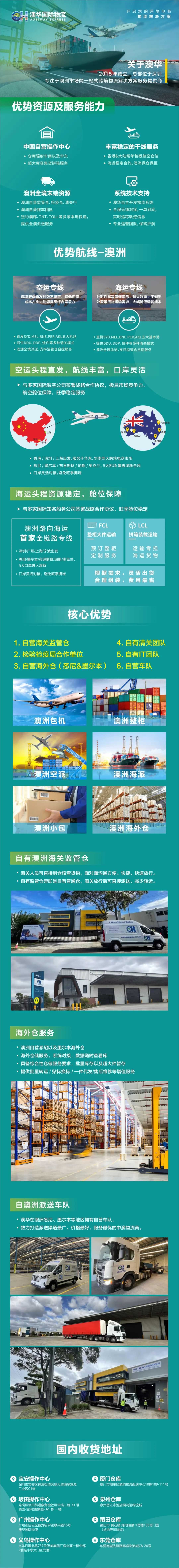 澳华海外仓一站式为您解决澳洲FBA退货换标难题！