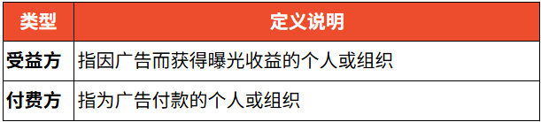 重要更新!Shopee台湾调整卖家计分规则; Tokopedia 在 TikTok上的销售合规;压力爆表!泰国公共债务逼近零界点