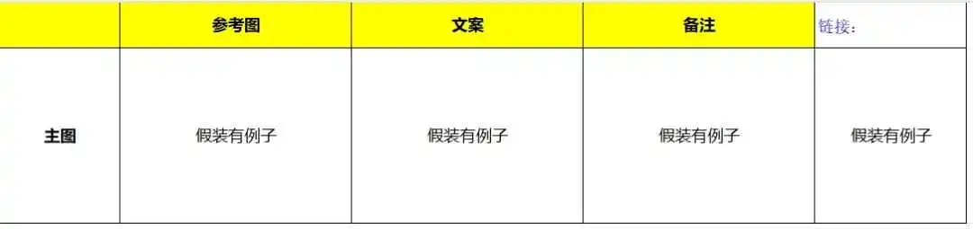 https://assert.wearesellers.com/questions/20250527/a0dee42e5cacf07f1f5133a75a69643a.png 快转行了,贡献我4年半的运营心得:产品不是凭空创造,而是拼凑出来的?如何让美工听懂你的作图需求?