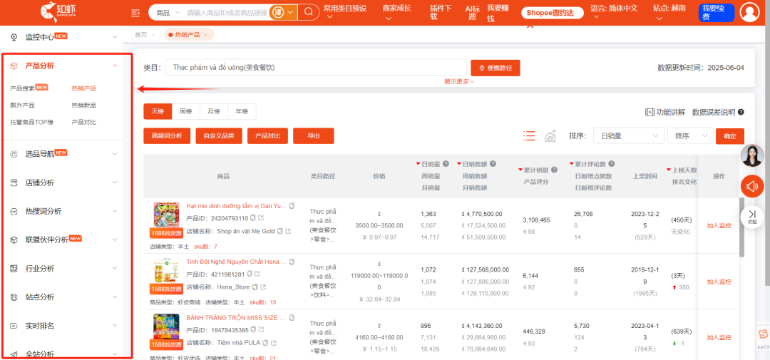 Shopee爆款标题优化攻略:没流量?可能是埋词没做好