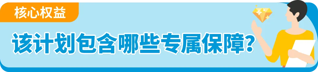 高客单怕丢件?索赔快33%,亚马逊免费新计划把风险降到底!