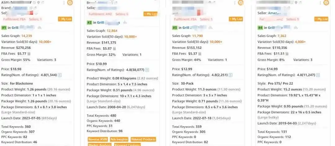 亚马逊排名更新卡成PPT？不进前百的卖家，连流量汤都喝不上了！