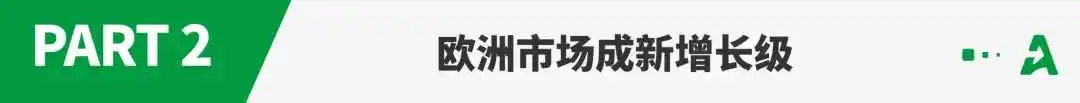 流量雪崩!Temu“抛弃”美国市场?