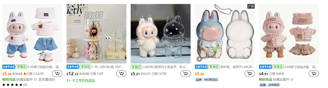 销量激增！Labubu周边火爆跨境电商
