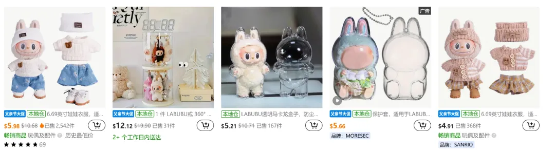 销量激增！Labubu周边火爆跨境电商