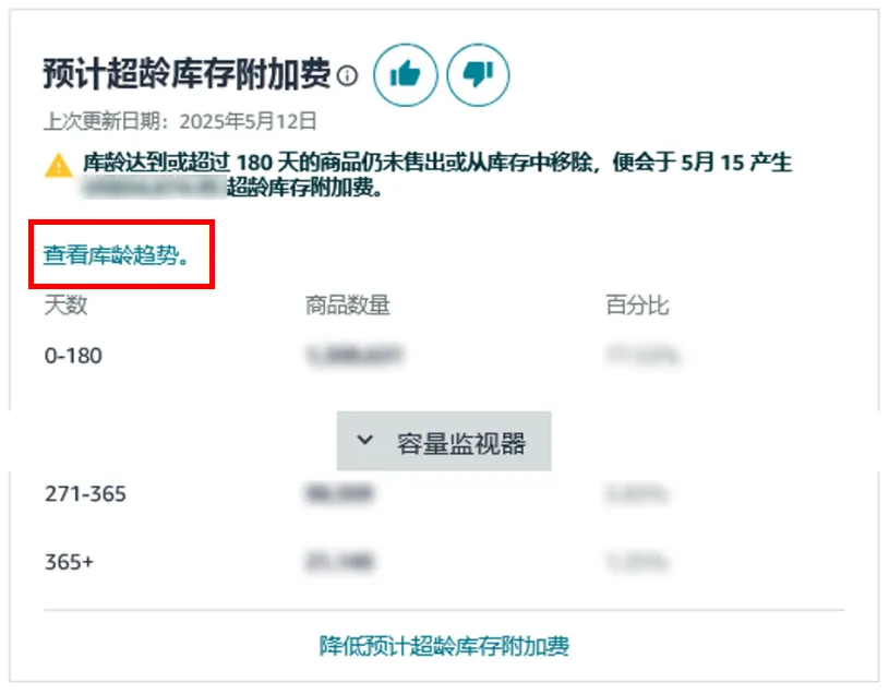注意!亚马逊卖家每月15日前必做这件事,省下“隐形仓储费”!