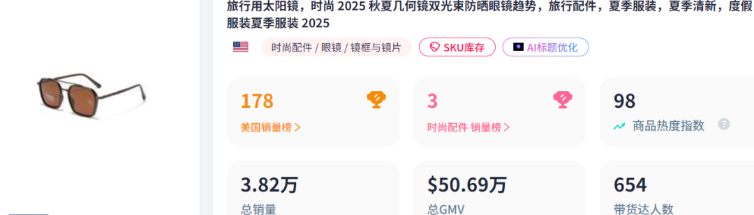 TikTok又现销量王,跨境卖家靠它已月入百万