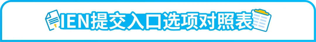 重要提醒！5/1起亚马逊英国仓发货新规生效，未完成操作将被限制发货