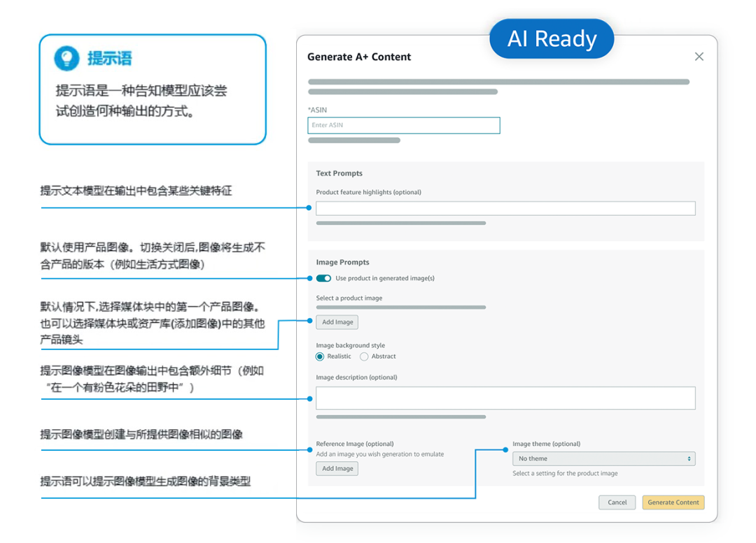 AI加持转化率猛涨20%！亚马逊A+页面优化新招来了！