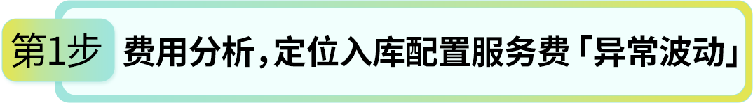 省下80%入库配置费？亚马逊FBA入库成本原来还能这么省