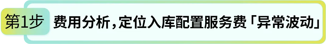 省下80%入库配置费?亚马逊FBA入库成本原来还能这么省