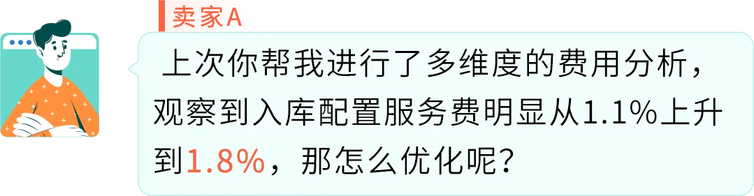 省下80%入库配置费?亚马逊FBA入库成本原来还能这么省