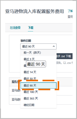 省下80%入库配置费？亚马逊FBA入库成本原来还能这么省
