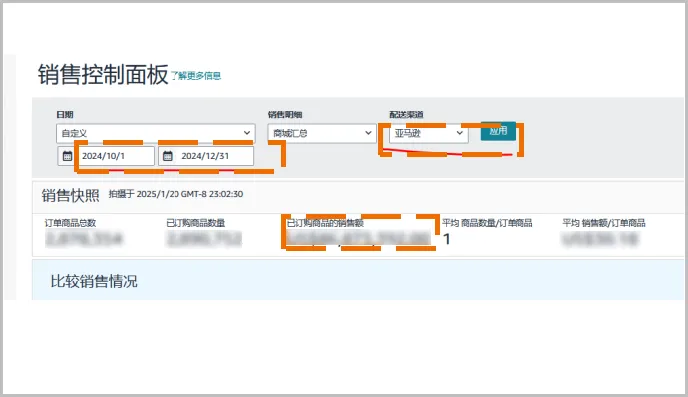 省下80%入库配置费?亚马逊FBA入库成本原来还能这么省