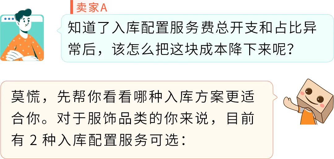 省下80%入库配置费?亚马逊FBA入库成本原来还能这么省