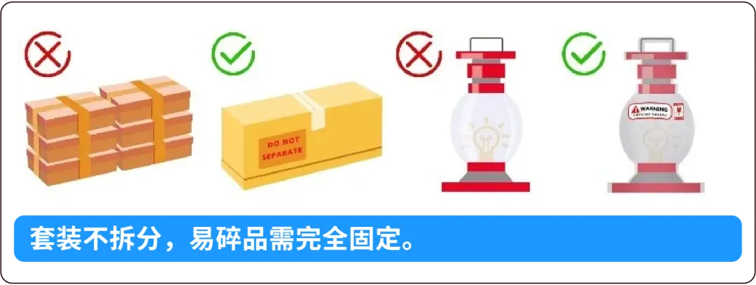 旺季入仓风险预警！亚马逊5大入仓黄金法则助你高效避坑