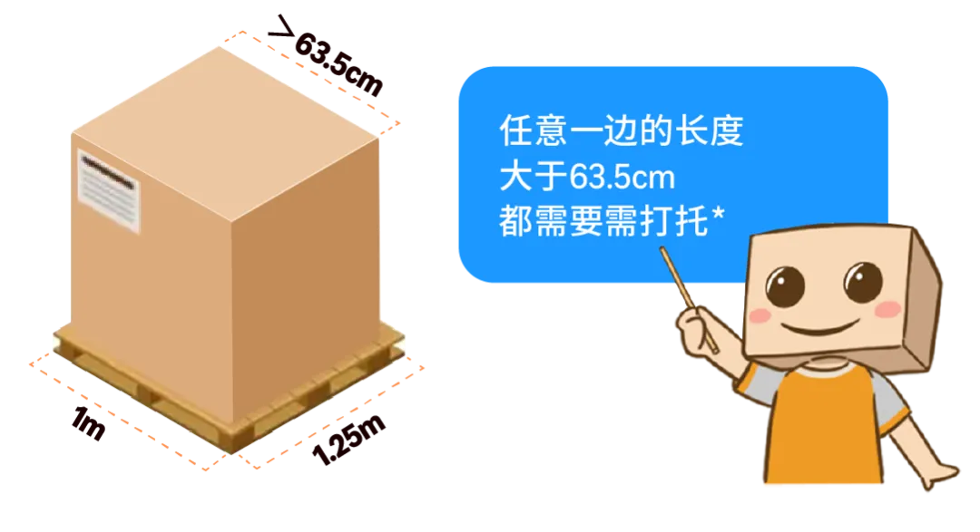 旺季入仓风险预警！亚马逊5大入仓黄金法则助你高效避坑