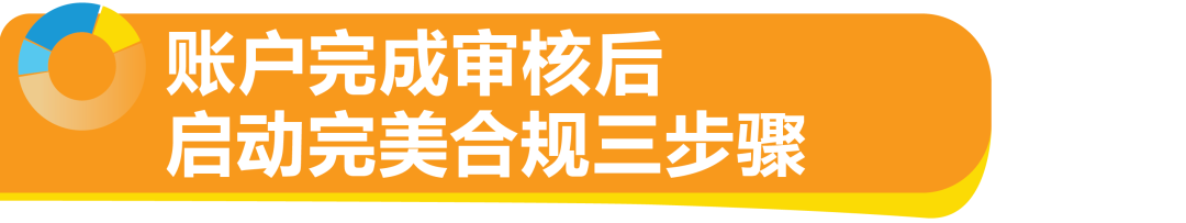 把握欧洲站绝佳入驻时机!速进亚马逊新卖家社群,享6重开店福利!