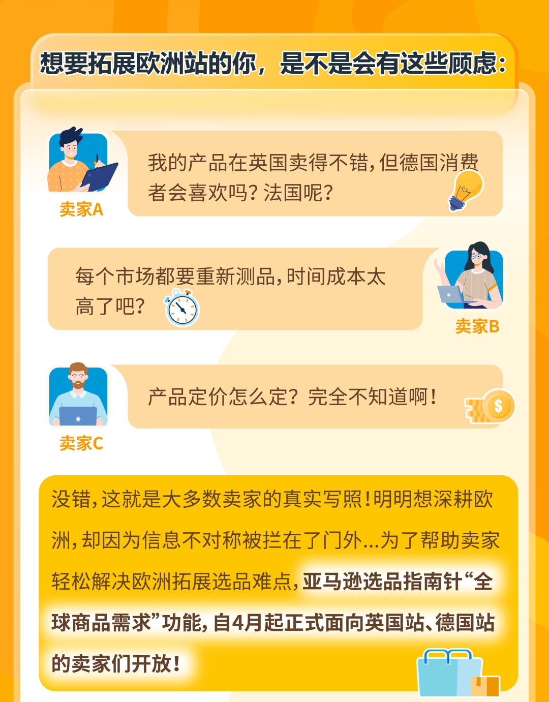 一键预测欧洲多国全年销量！亚马逊选品神器再升级，拓展欧洲不靠“猜”