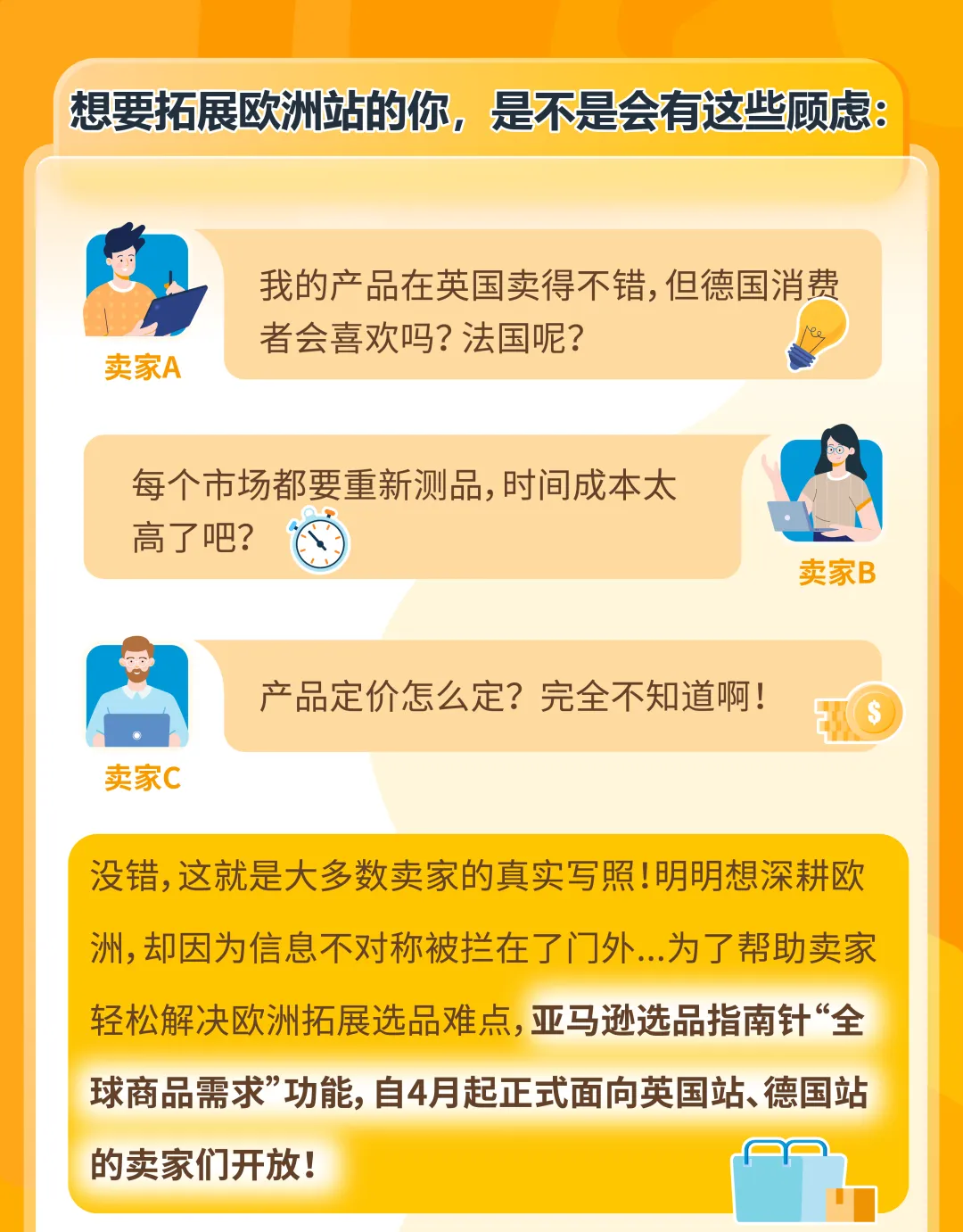 一键预测欧洲多国全年销量!亚马逊选品神器再升级,拓展欧洲不靠“猜”