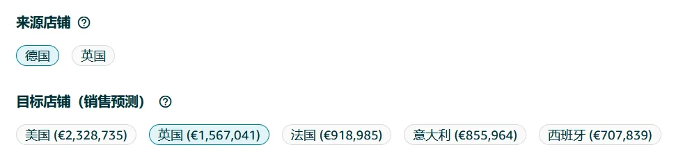 一键预测欧洲多国全年销量!亚马逊选品神器再升级,拓展欧洲不靠“猜”