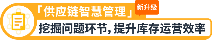 权益加码！亚马逊卖家成长服务重磅升级，定制化助力卖家突破增长挑战