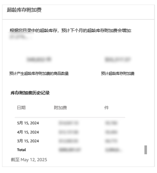 大卖亲测省上万元！亚马逊FBA库存+配送费这样优化才省钱