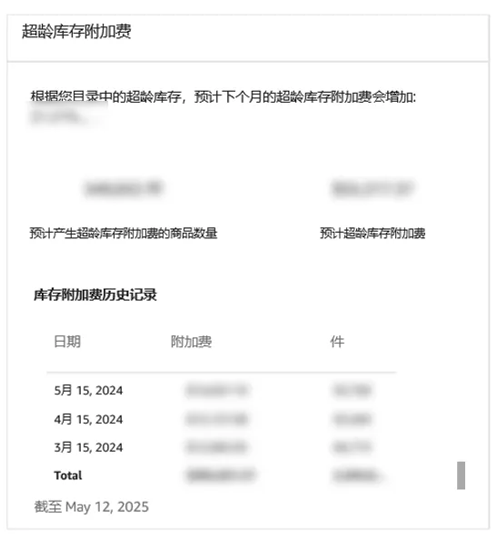 大卖亲测省上万元！亚马逊FBA库存+配送费这样优化才省钱