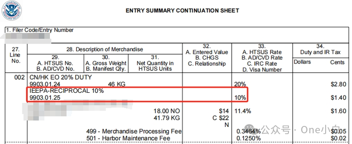 【美国进口清关】2025年4月2日-4月18日美国对中国加征关税情况总结