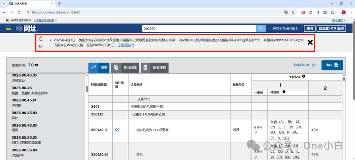 【美国进口清关】2025年4月2日-4月18日美国对中国加征关税情况总结