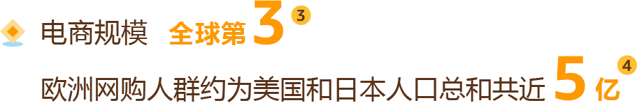 90%卖家都在问！亚马逊全球站点该咋布局？经理一文讲透！
