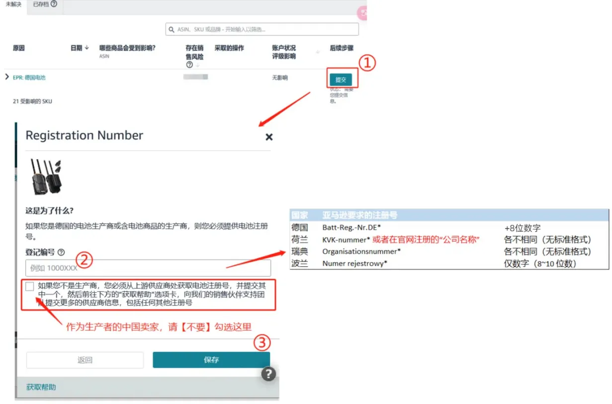 紧急！欧盟电池法即将生效！（附欧盟电池法特价优惠）