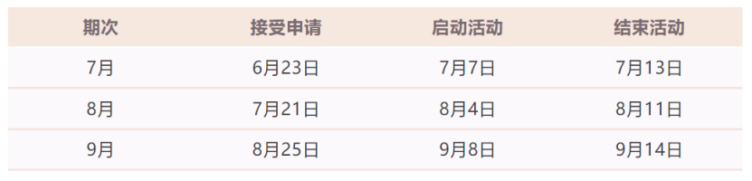 2025年Allegro夏季大促火热开启，6月9日起即可提交offer！