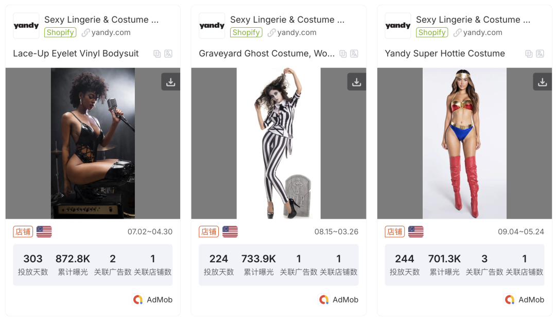 84%是男性在看！情趣内衣出海巨头年赚8.7亿的生意经