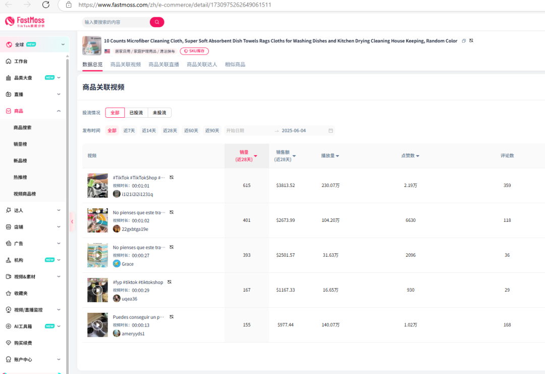 千粉达人也能疯狂出单！美区TikTok再现新爆款清洁抹布丨MossCreator-达人建联神器免费试用，帮你快速爆单