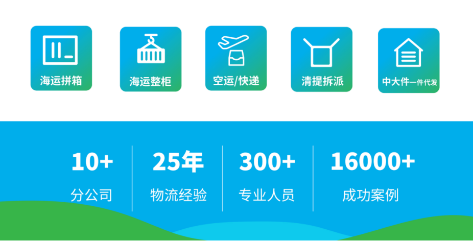 众包物流凭借智能海外仓综合管理系统荣获2024年度「优秀企业创新奖」
