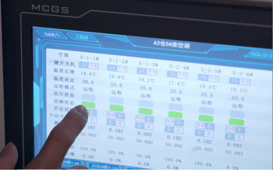 近60项能效提升助SHEIN每年减少碳排放超1.3万吨